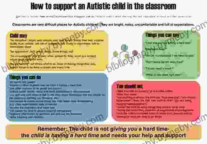 A Dedicated And Compassionate Teacher Providing Support And Guidance To An Autistic Child In The Classroom. Autism Explained: How An Autistic Child Can Learn To Thrive In A World That Doesn T Understand (Autism Spectrum DisFree Download)