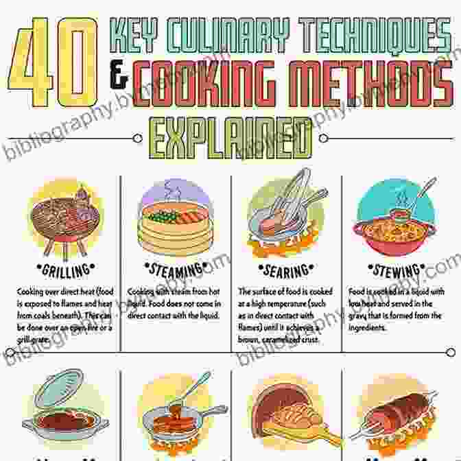 A Modern Dish Influenced By Wartime Cooking Techniques Grandma S Wartime Kitchen: World War II And The Way We Cooked