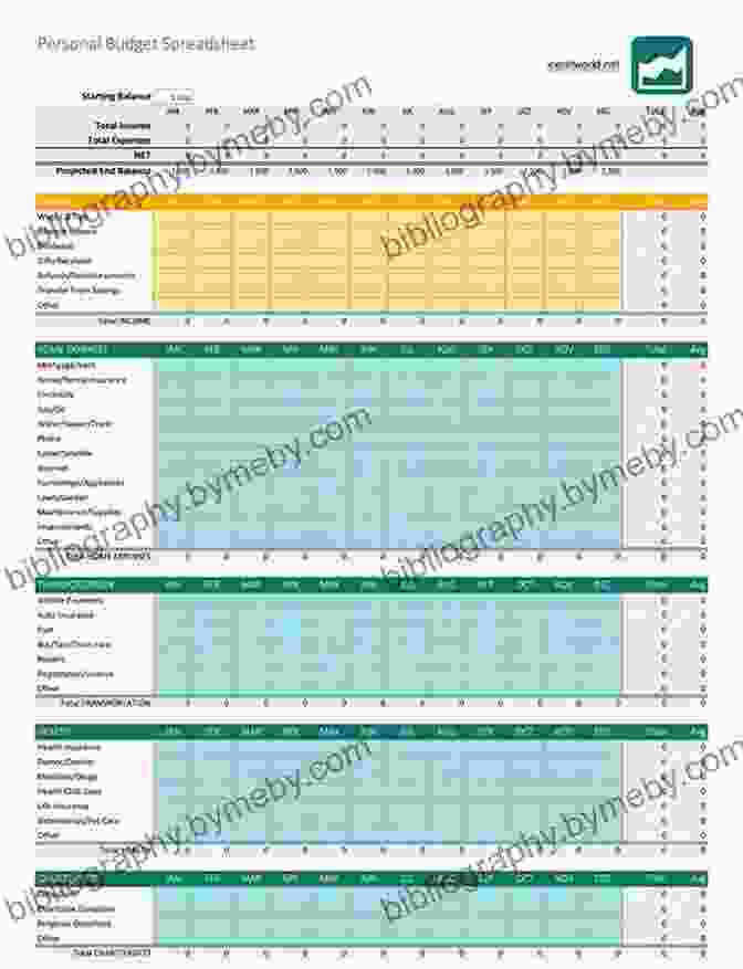 A Person Creating A Budget On A Spreadsheet, Representing Financial Management Contract Assignment How To Make More Money Flipping Houses: 5 Simple Steps To Get $5000 Checks