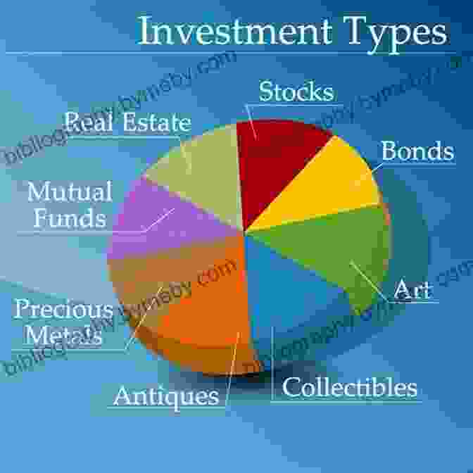 A Portfolio Of Diversified Investments, Such As Stocks, Bonds, And Real Estate Contract Assignment How To Make More Money Flipping Houses: 5 Simple Steps To Get $5000 Checks