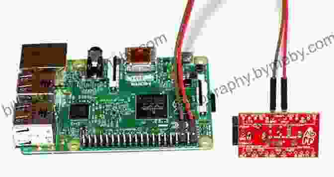 Connecting The Power Supply To The Raspberry Pi Raspberry Pi: A Step By Step Guide To Start Your Projects With Raspberry Pi