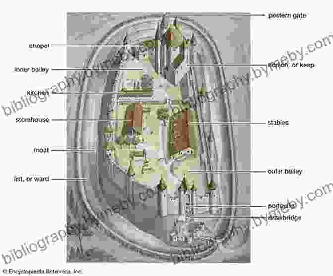 Construction Of A Medieval Castle, Showing Walls, Towers, And Moat How To Build Medieval Towns And Castles (with Step By Step Instructions)