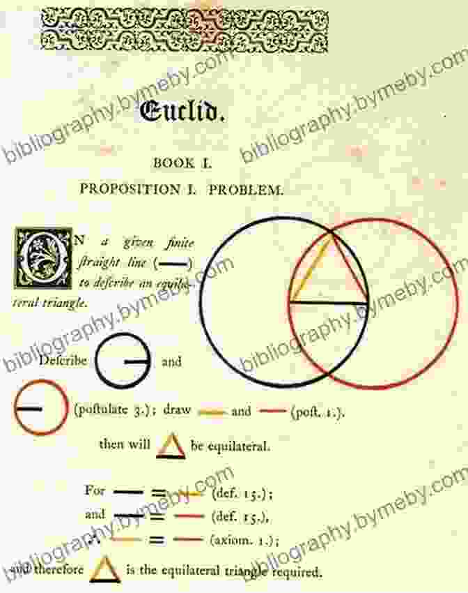 Euclid's Elements, A Foundational Text In Geometry A Quick History Of Math: From Counting Cavemen To Computers (Quick Histories)