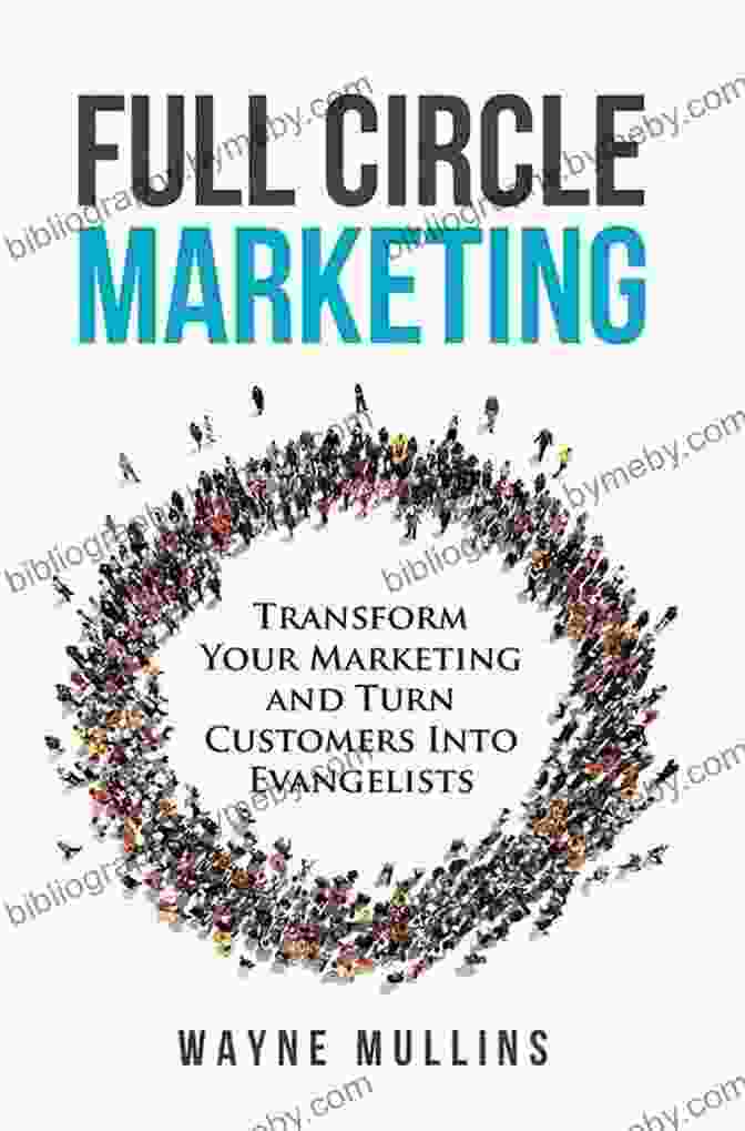 Full Circle Marketing Book Cover By Wayne Mullins Full Circle Marketing Wayne Mullins