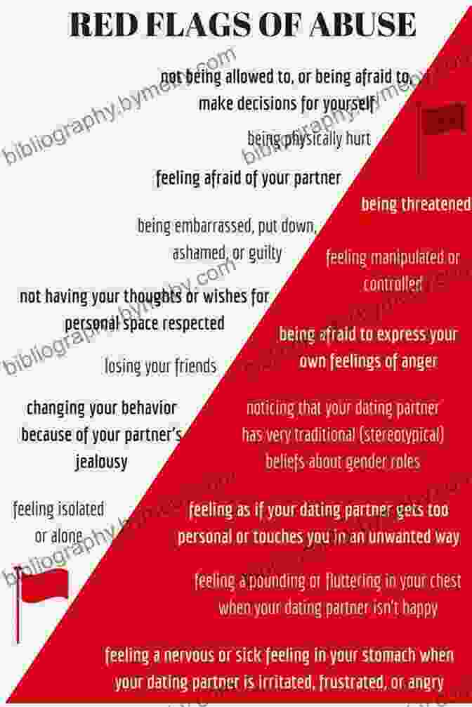 Red Flags Of A Toxic Relationship Being Loved Shuldn T Hurt: Recognize And Overcome Toxic Relationships So You Can Live Your Best Life Now