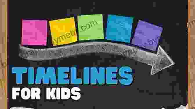 Timeline Ancient Egypt: Timelines For Kids Book Cover Timeline Ancient Egypt: Timelines For Kids