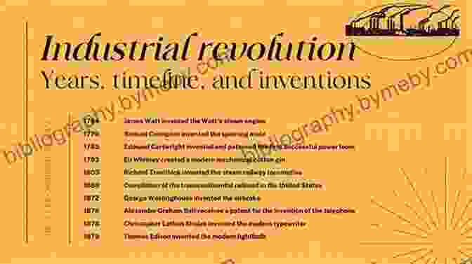 Timeline Of Innovations From The Industrial Revolution To The Modern Era 1000 Inventions And Discoveries George Joshua