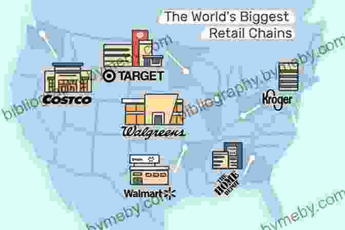 Turning Around A Retail Chain The Six Month Fix: Adventures In Rescuing Failing Companies