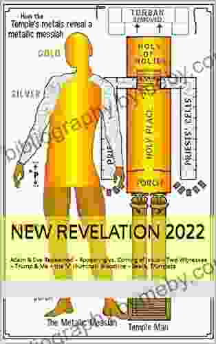 NEW REVELATION 2024: Adam Eve Redeemed Appearing vs Coming of Jesus Two Witnesses Trump Me the V Illuminati Bloodline Seals Trumpets