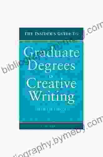 The Insider S Guide To Graduate Degrees In Creative Writing