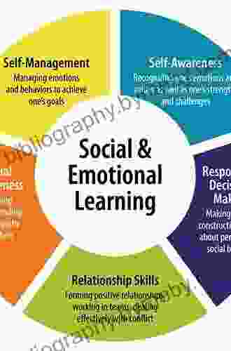 Improving School Climate: Practical Strategies To Reduce Behavior Problems And Promote Social And Emotional Learning